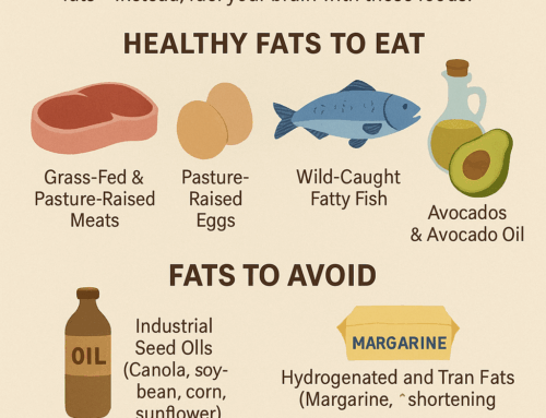Why Your Brain Needs Fat: The Truth About Healthy Fats, Meat, and Mental Wellness