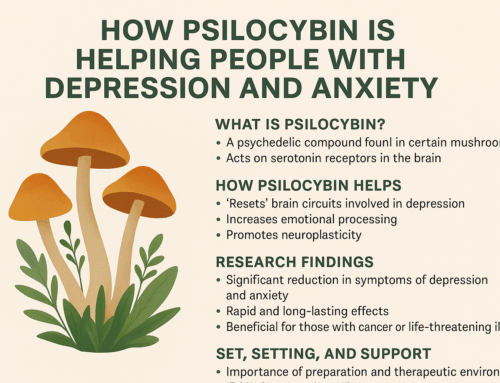 Can Psilocybin Help With Depression and Anxiety